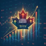 Canada's Economic Growth Forecast: Navigating a 1.8% Increase Infographic showing Canada's economic growth forecast with upward trends and a maple leaf.