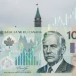 Canadian dollar with financial charts, representing federal budget highlights and economic policy shifts.