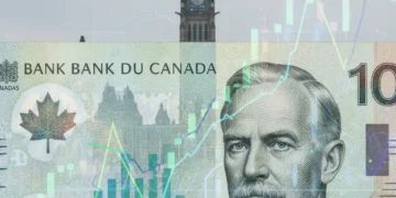Canadian dollar with financial charts, representing federal budget highlights and economic policy shifts.